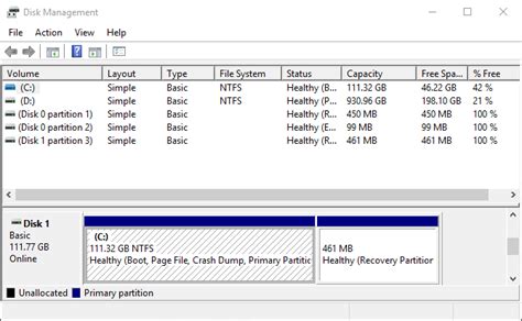 Listing Existing Hard Drives, Volumes &amp; Partitions