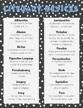 Literary Devices Anchor Chart