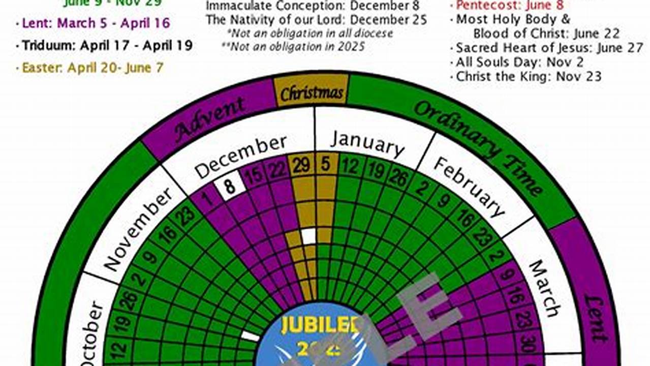 Liturgical Calendar 2025 With Scriptures Printable