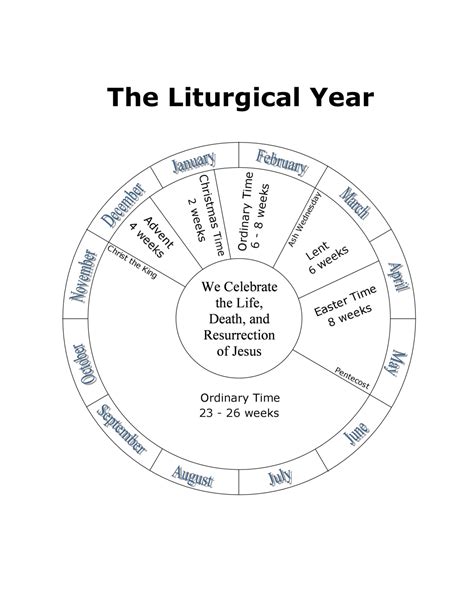 Liturgical Calendar Activities