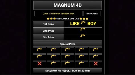 Live Draw Magnum Hari Ini
