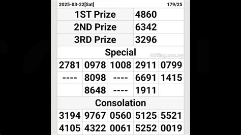 Live Draw Magnum Tercepat