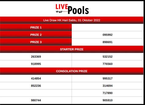 Live Draw Phoenix Pools