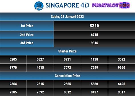 Live Draw SGP