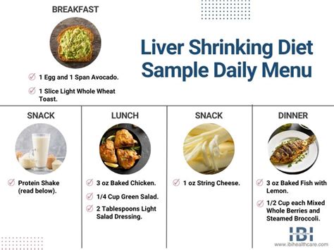 Liver Shrinking Diet Cheating