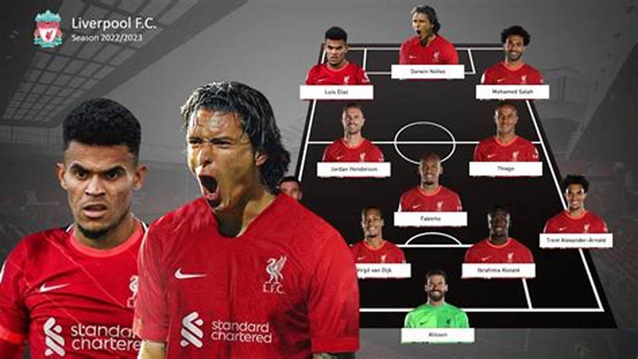 Liverpool Latest Score Today 2025