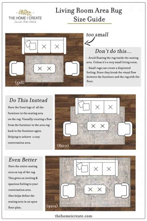 Living Room Rug Size Guide