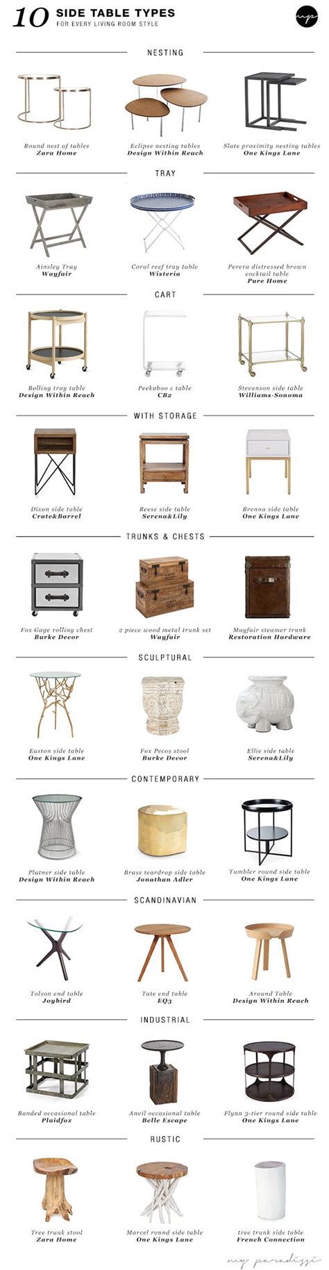 Various living room table styles