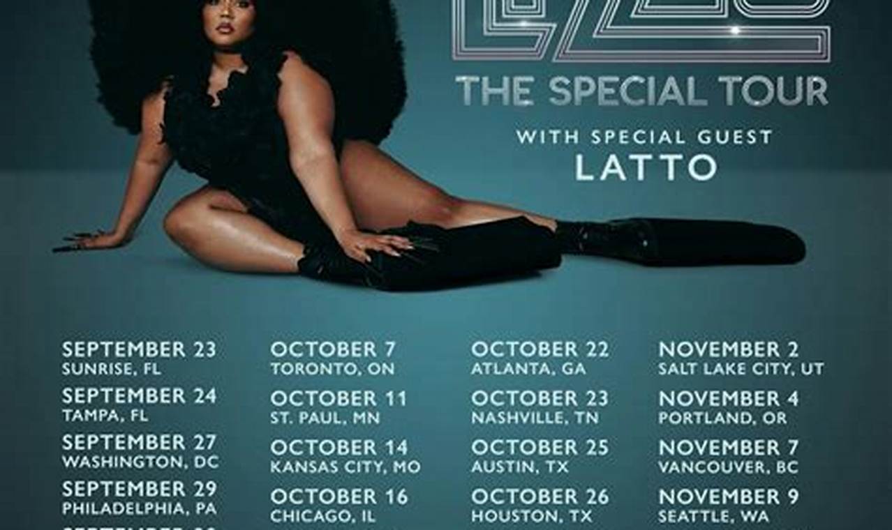 Lizzo Setlist 2024 Tour