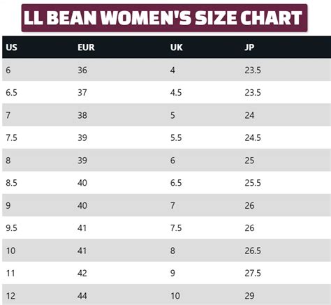Ll Bean Size Chart Shoes