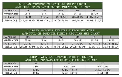 Ll Bean Womens Sizing Chart