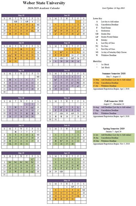 Llu Academic Calendar