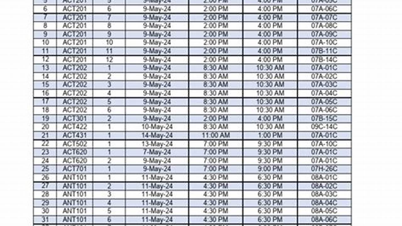 Lmu Final Exam Schedule Spring 2024