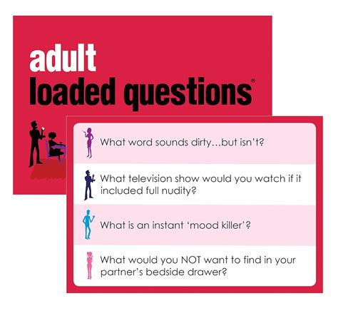 Loaded Questions Game