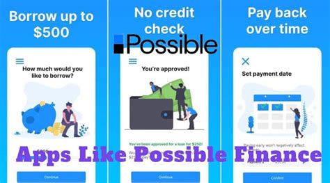 Loan Apps Like Possible