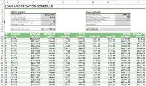 FREE 7+ Loan Calculator Excel Samples in Excel