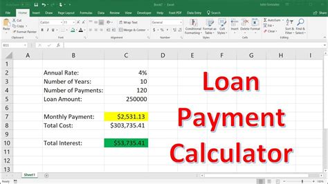 Loan Calculator For Monthly Payments