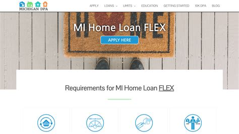 Loan Flex Secu