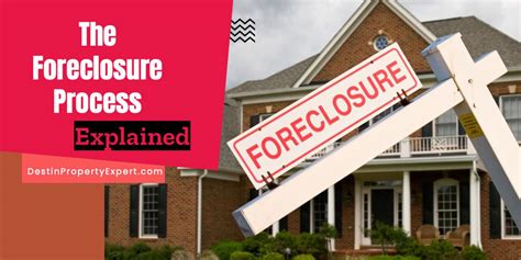 Loan For A Foreclosure