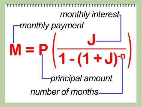 Loan Installment Calculation Formula
