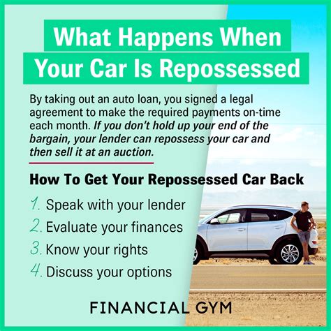 Loan On Repossessed Auto