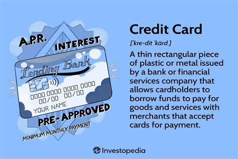 Loan Payment By Credit Card