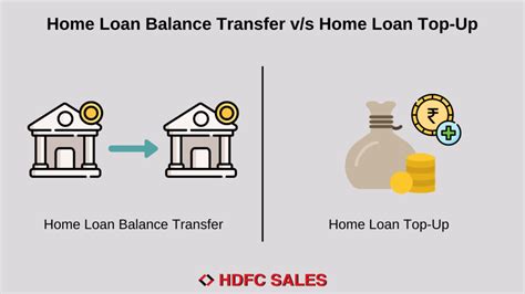 Loan Vs Balance Transfer