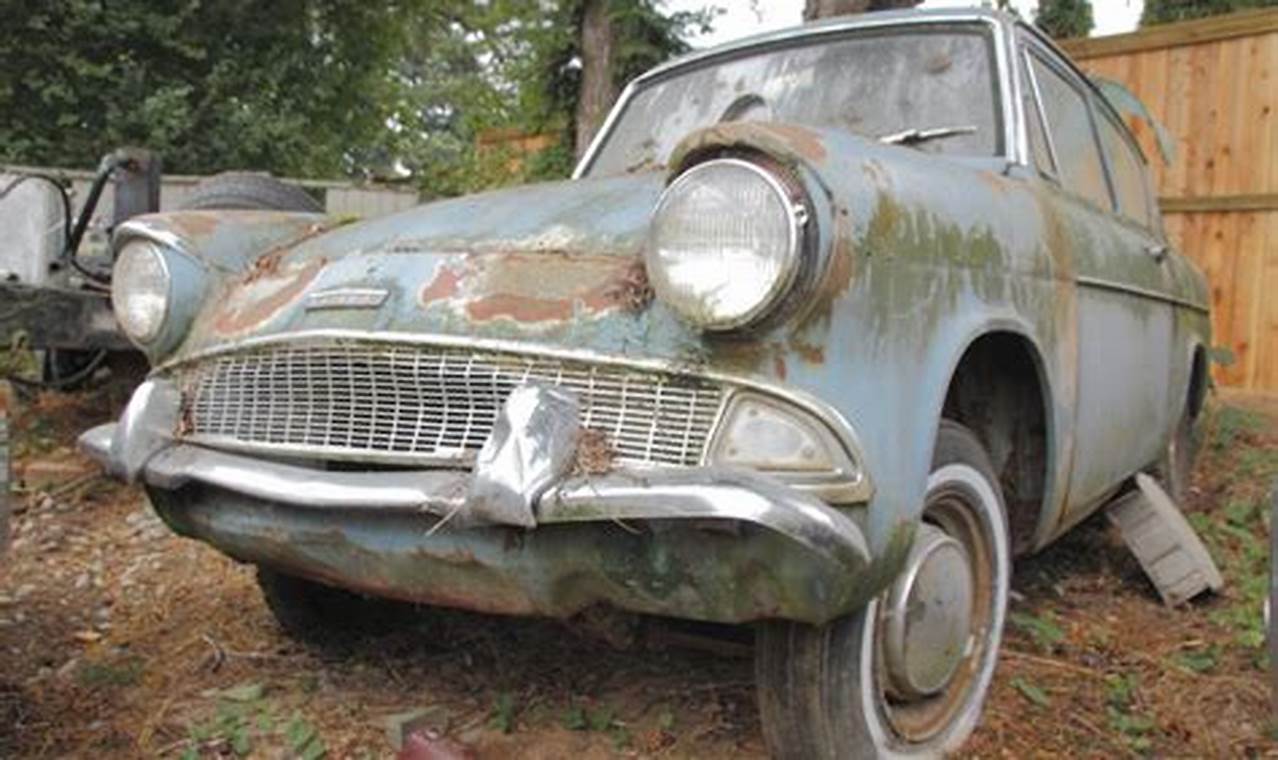 Loans for vintage car purchases and restoration
