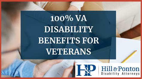 Loans For 100 Disabled Veterans