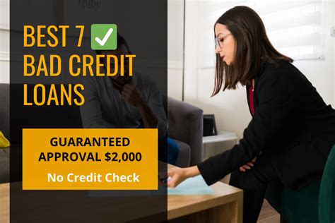 Loans For 2000 With No Credit Checks