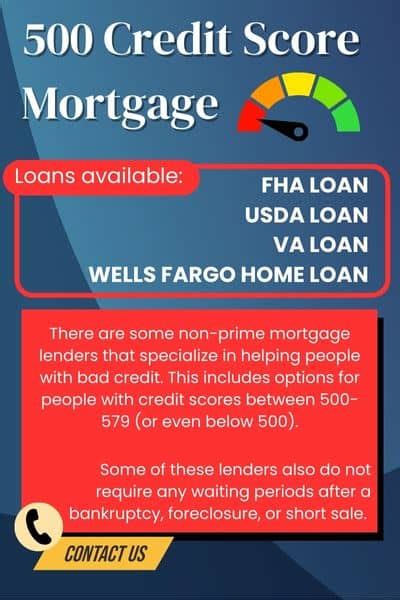 Loans For 500 Credit Score Direct Lender