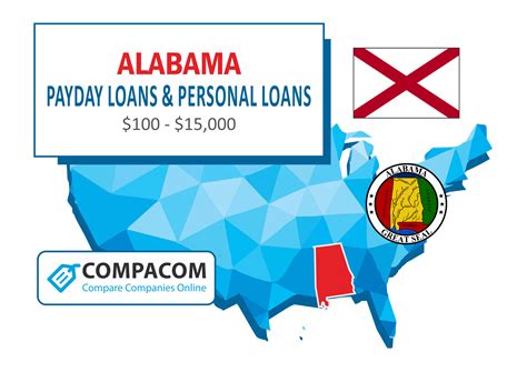 Loans In Anniston Alabama