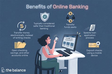 Loans That Use Online Banking