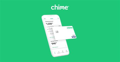 Loans You Can Get With Chime