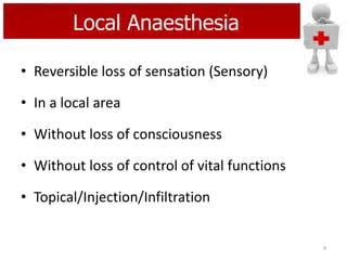 Local Anesthesia: Safe & Effective Minor Surgery