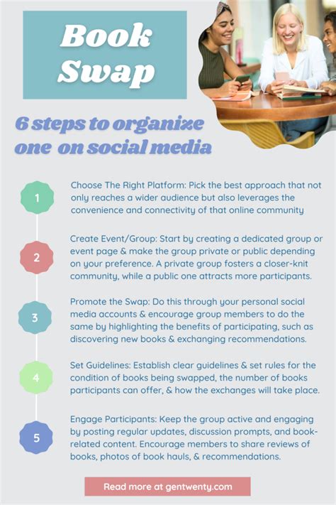 Local Book Swap Groups