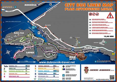 Local Buses Dubrovnik