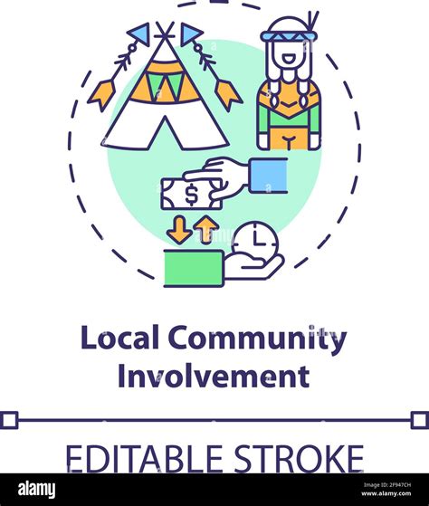 Local Community Involvement