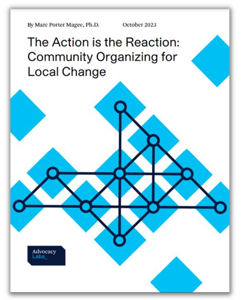 Local Reaction and Community Buzz