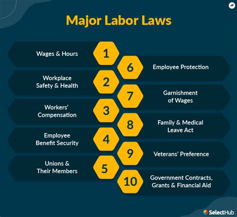 Local Springfield Business Owner Faces Legal Trouble Over Alleged Labor Violations