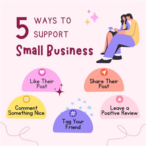 Local Support: Support Local Businesses with Craigslist Mobile Al