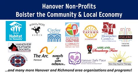 Local and Non-Profit Programs