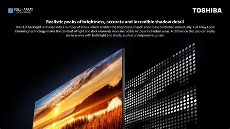 Local dimming and full array to the rescue