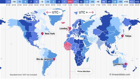 Local time in Quito UTC offset