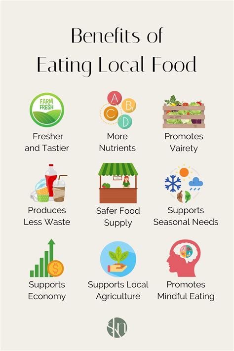 Localized Benefits