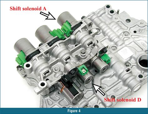 Locate Shift Solenoid