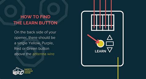 Locate the Learn Code Button