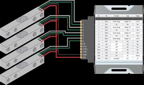 Locating Components in Wiring Diagram