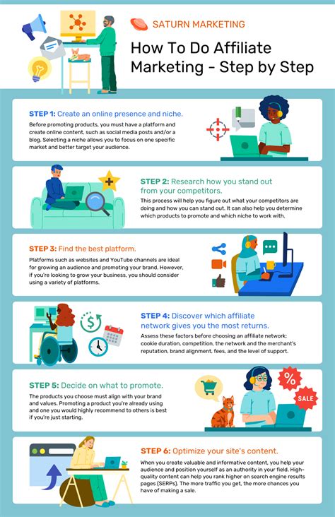 Locating Free Legal Help: A Step-by-Step Guide