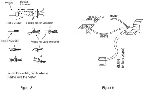 Locating Heater System Components